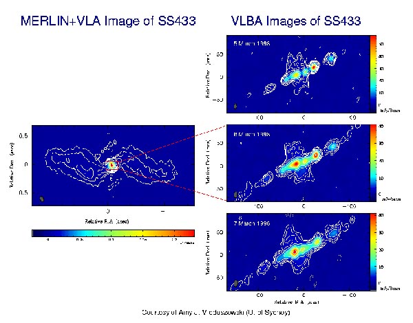 Figure 2: Sequential radio images of the bipolar jets in SS433, one of the brightest X-ray sources in the galaxy.
